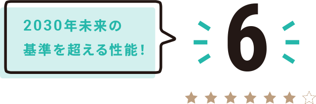 2030年未来の基準を超える性能