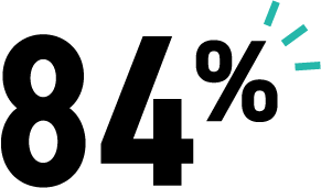84%